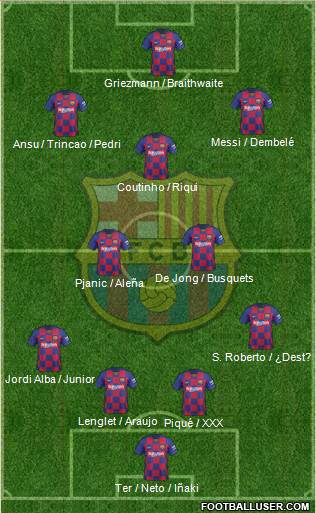 F.C. Barcelona Formation 2020