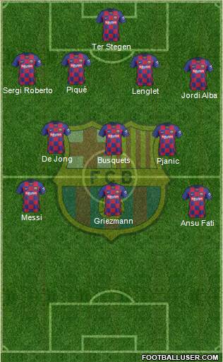 F.C. Barcelona Formation 2020