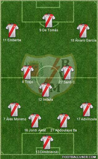 Rayo Vallecano de Madrid S.A.D. football formation