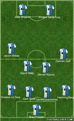 Blackburn Rovers Formation 2020