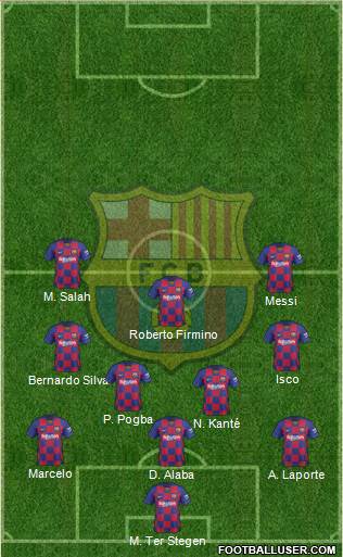 F.C. Barcelona Formation 2020