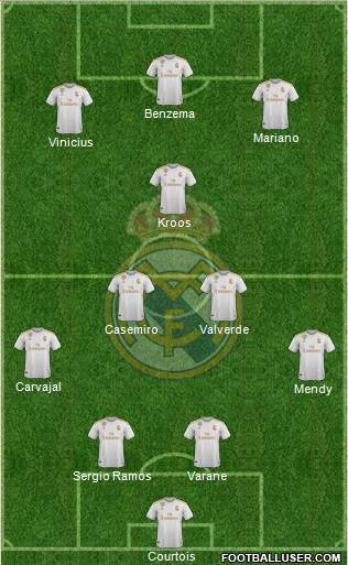 Real Madrid C.F. Formation 2020