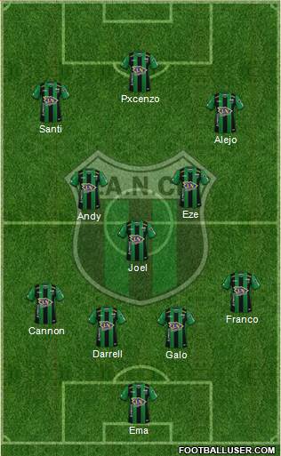 Nueva Chicago Formation 2020