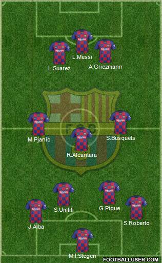F.C. Barcelona Formation 2020