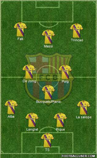 F.C. Barcelona Formation 2020
