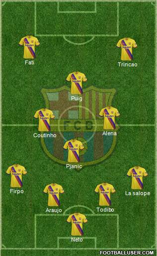 F.C. Barcelona Formation 2020