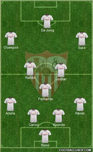 Sevilla F.C., S.A.D. Formation 2020