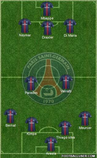 Paris Saint-Germain Formation 2020