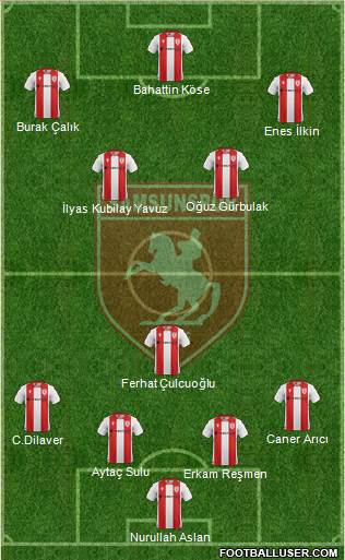 Samsunspor Formation 2020