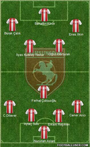 Samsunspor football formation