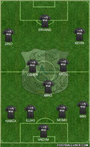 Amiens Sporting Club Football Formation 2020