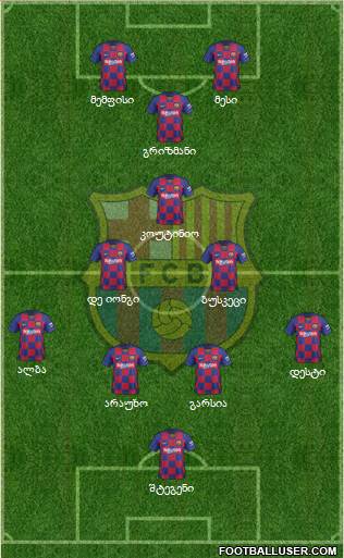 F.C. Barcelona Formation 2020