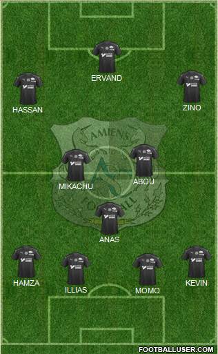 Amiens Sporting Club Football Formation 2020
