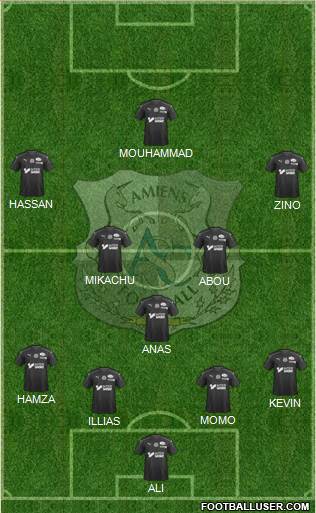 Amiens Sporting Club Football Formation 2020