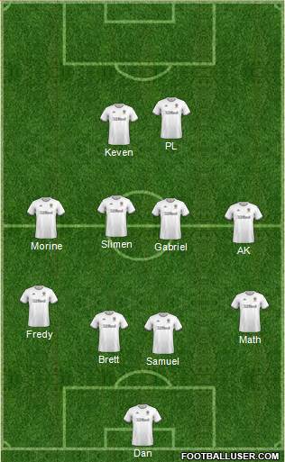 Leeds United Formation 2020