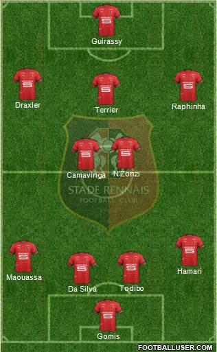 Stade Rennais Football Club Formation 2020