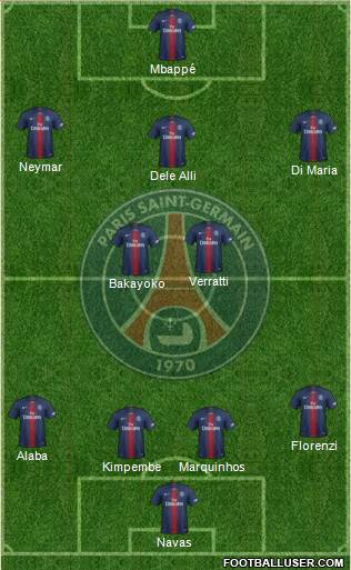 Paris Saint-Germain Formation 2020