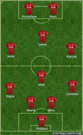 Liverpool Formation 2020