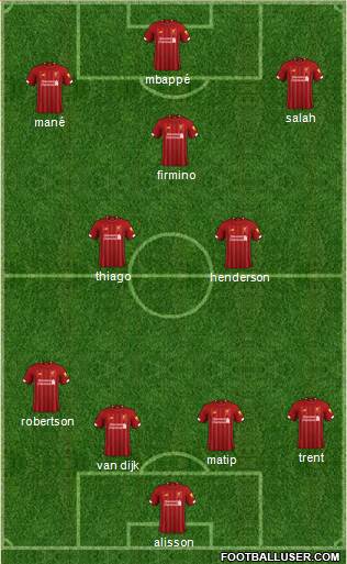 Liverpool Formation 2020