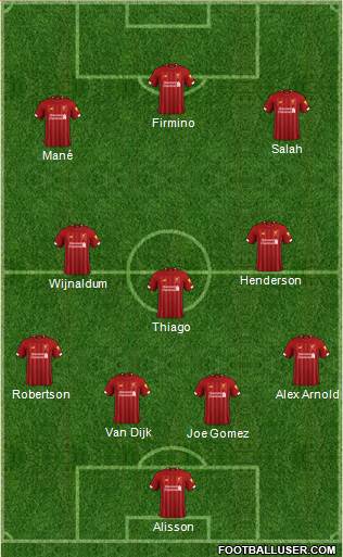 Liverpool Formation 2020