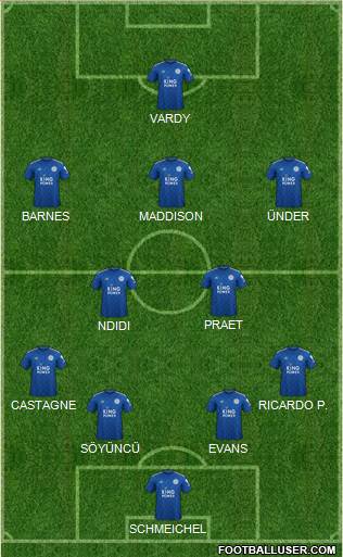 Leicester City Formation 2020