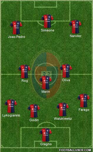 Cagliari Formation 2020