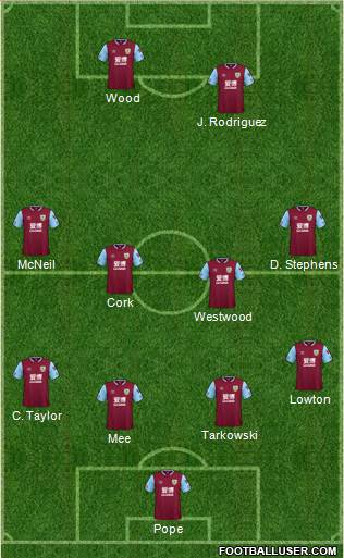 Burnley 4-1-2-3 football formation