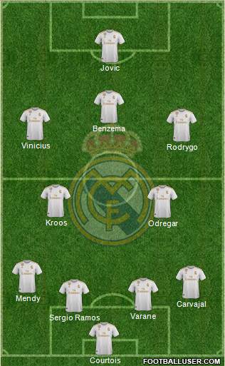 Real Madrid C.F. Formation 2020