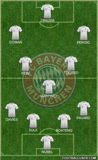 FC Bayern München Formation 2020