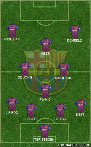 F.C. Barcelona Formation 2020