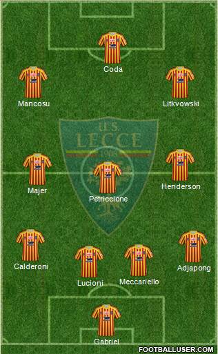 Lecce Formation 2020