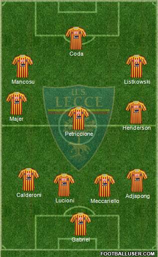 Lecce Formation 2020