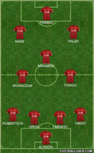Liverpool Formation 2020