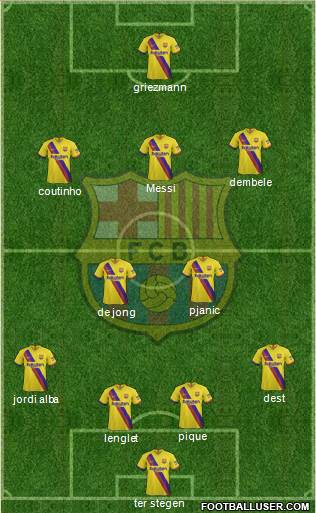 F.C. Barcelona Formation 2020
