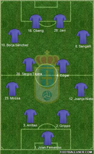 Real Oviedo S.A.D. football formation