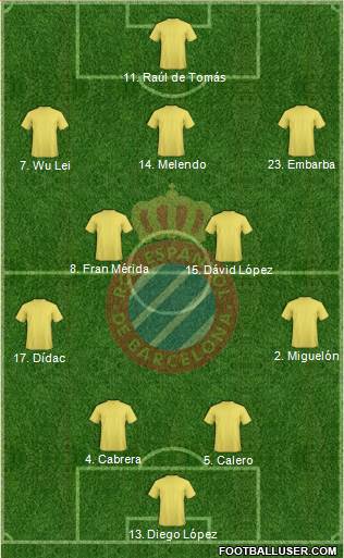 R.C.D. Espanyol de Barcelona S.A.D. Formation 2020