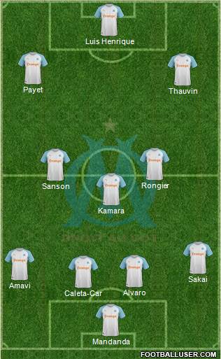Olympique de Marseille Formation 2020