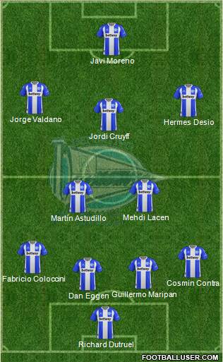 D. Alavés S.A.D. football formation