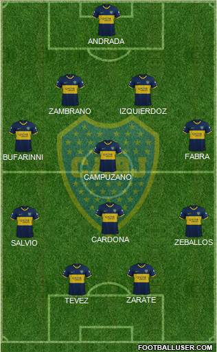 Boca Juniors Formation 2020