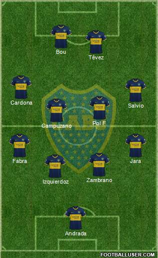 Boca Juniors Formation 2020