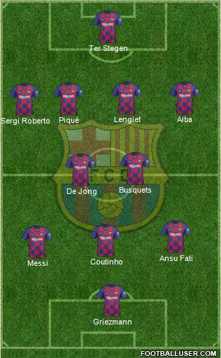 F.C. Barcelona Formation 2020