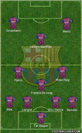 F.C. Barcelona Formation 2020
