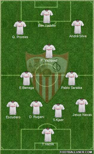 Sevilla F.C., S.A.D. Formation 2020