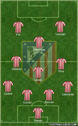 Atlético Madrid B Formation 2020