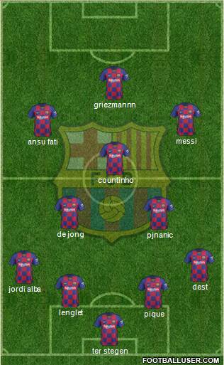 F.C. Barcelona Formation 2020