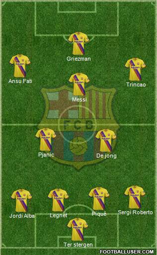 F.C. Barcelona Formation 2020