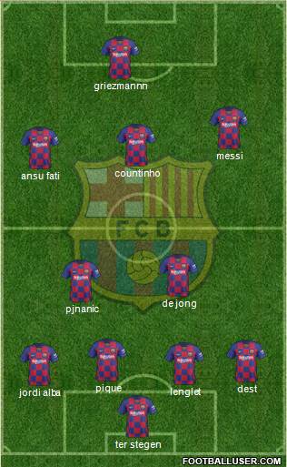 F.C. Barcelona Formation 2020