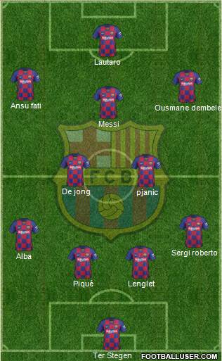 F.C. Barcelona Formation 2020