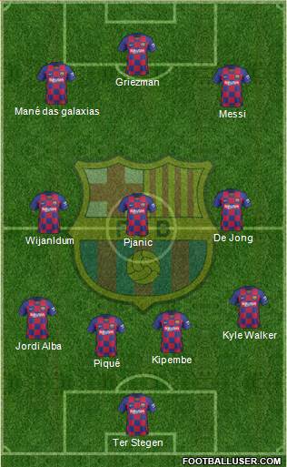 F.C. Barcelona Formation 2020