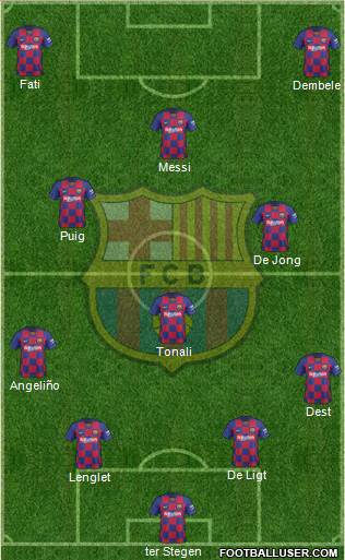 F.C. Barcelona Formation 2020